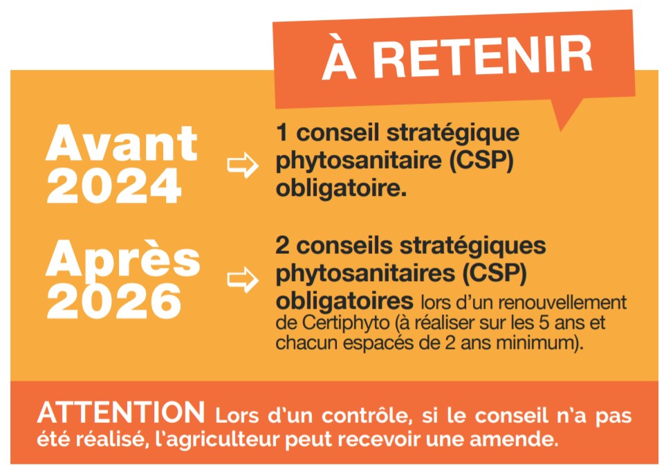 certiphyto-conseil-strategique-cavac